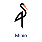 Minio